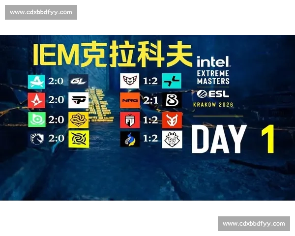 IEM赛程已排满,观众们请准备好,这将是一场视觉盛宴! IEM赛程已排满,观众们请准备好,这将是一场视觉盛宴!